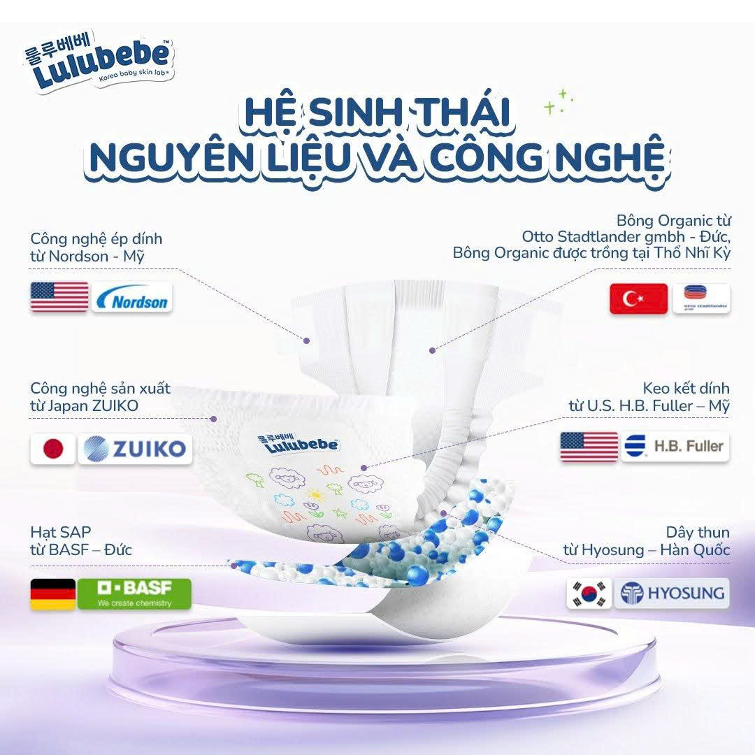 Nguyên liệu của bỉm Lulubebe được nhập khẩu từ các nhà cung cấp uy tín toàn cầu