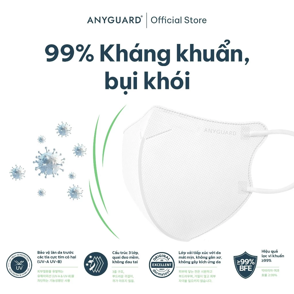 Khẩu Trang Hàn Quốc Anyguard 2D Super Fit & Cool Ngăn Tia UV, An Toàn Cho Da Nhạy Cảm (Hộp 30 Cái) - Ảnh 4